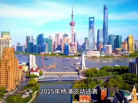 ##2025年杨浦区动迁计划主要包括以下几个项目:##浚浦局路动迁:杨浦区殷行街道的浚浦局路动迁项目在2025年3月10日启动意愿征询,并于3月21日完成整体搬迁,实现了“三个100%”(意愿征询率、签约率、搬迁率)1。###隆昌路地块动迁:杨浦区隆昌路地块的动迁项目涉及多个门牌号,包括长阳路2310弄至2350号、隆昌路513号至581号、河间路879号至883号等。这些动迁背后的主要推动力是隆昌路越江隧道工程,该工程北起杨浦区隆昌路杨树浦路交叉口,南至浦东新区云山路栖山路交叉口,全长2.1公里,预计将有效缓解区域交通拥堵问题12。成套改造项目:##杨浦区房管局与延吉新村街道、长白新村街道等地的成套改造项目也在2025年推进。延吉新村街道的内江大板房成套改造项目采用了“原址回搬+异地置换+货币安置”的多元安置改造路径,而长白新村街道的敦化路12-14号成套改造项目则是历史遗留项目的尝试3