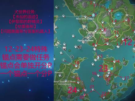 【原神】4.2地图锚点#原神枫丹 #罪人舞步旋 #原神