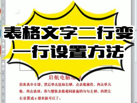 #office办公技巧 Word文档表格明明够位置放下一行文字,却变成两行,今天教大家如何设置让表格变成一行
