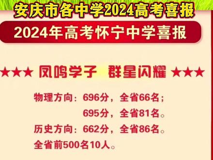 安庆市及下辖桐城、太湖、怀宁、宿松、潜山、岳西、望江各县高中,2024年高考喜报汇总来了,请收藏!#喜报 #金榜题名 #家长必读 #上热门 #招生季