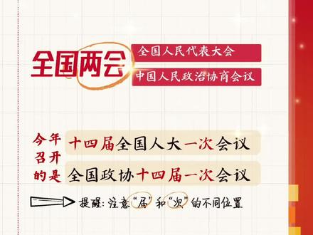 全国两会知识贴 收藏学习!信息来源:人民日报