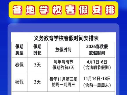 即将迎来6天小长假!各地学校春假安排! #太原 #家长必读 #春秋假 #中小学
