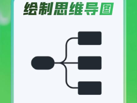 CDR快速制作思维导图 #CDR #设计 #排版