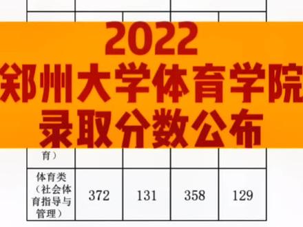 2022郑州大学体育学院录取分数公布#复读 #体育高考 #体育生 #高三 #高三家长必看
