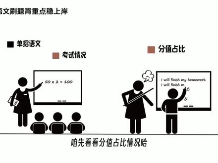 26河北单招语文考试内容#河北单招 #单招上岸