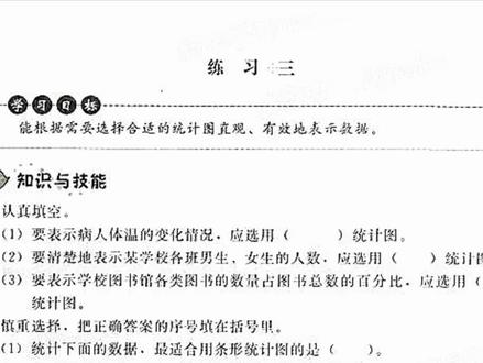 #小学数学 ##数学思维 #六年级数学 #冀教版六年级上册数学基本功训练64页@DOU+上热门 @DOU+小助手