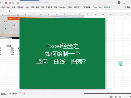 excel教程:如何制作一个竖向的曲线图表?#职场王者 #Excel #牛闪闪办公 #职场 #@职场王者 #职场王者