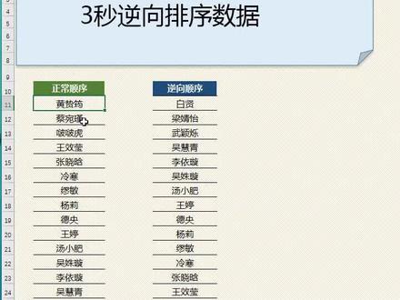 3秒逆向排序数据