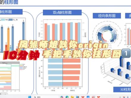 研究生应该会的origin 绘图 10分钟教你origin 柱形图绘制#科研工具 #科研绘图 #origin绘图