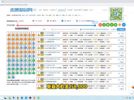 手把手教你填二段志愿,80个志愿填报#浙江高考#二段志愿填报#牛老师浙江高考规划