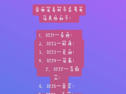 新鲜出炉 ,安徽的对号入座🤗🤗🤗