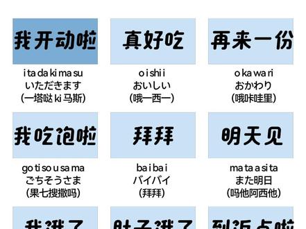 日语高频口语#日语#日语教学#日语学习#学日语#日语口语