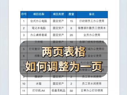 两页表格如何调整为一页#word文字排版 #WPS#office#办公技巧#文员