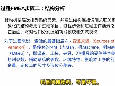 PFMEA分析的第三步,结构分析