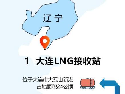 我国LNG接收站(一)#天然气 @抖音小助手