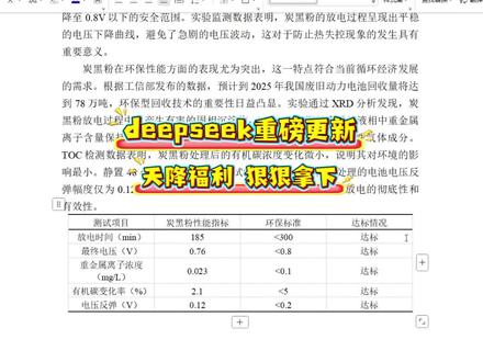 deepseek重磅更新 拿来降AI是真的牛 #论文 #降AI #大学生 #deepseek #PaperRed