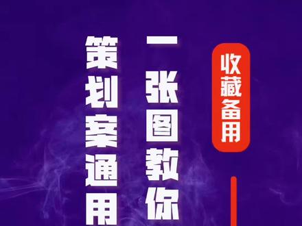 一张图教你大广赛策划案通用模板
原图私信博主
#大广赛 #干货分享 #大广赛指导 #营销策划方案 #营销策划