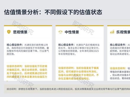 亨通光电 2026年最新-亨通光电分析 亨通光电
本视频内容仅为基于公开信息的个人学习、研究与观点分享,不构成任何形式的投资建议、投资分析、投资咨询或交易操作指导,本人并非持牌证券投资咨询机构或从业人员,任何投资决策均应由您结合自身风险承受能力独立判断或咨询合法持牌专业机构后做出。股票等金融产品交易风险极高,可能导致本金部分或全部损失,历史表现不代表未来收益。本人不对视频中信息的准确性、完整性、及时性作任何保证,亦不对任何依据本视频内容进行操作所产生的直接或间接损失承担任何法律责任。保证绝对没有与任何上市公司以及相关机构存在利益往来关系,所有视频仅个人观点!市场有风险,投资需谨慎 韦尔股份#金融知识分享#股票#财经#财经知识#亨通光电