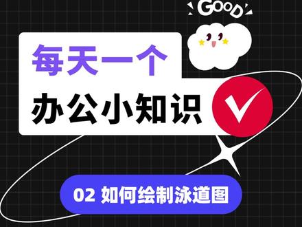 怎样绘制泳道图?
#泳道图 #乐述云享 #流程图 #一分钟干货教学 #知识点总结
