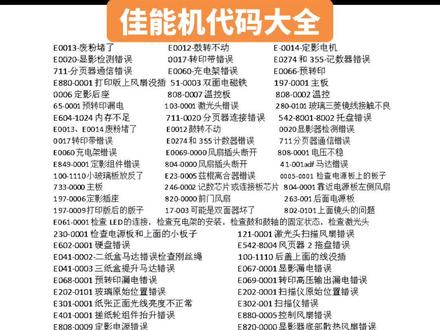 佳能代码错误大全