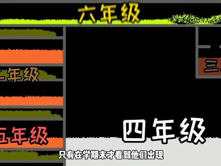 粉末游戏【年级争霸】:在学校里各年级地盘是怎么划分的? #粉末游戏 #制作不易 #单机游戏