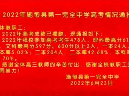 #记录这一刻 多的说不了,加油!