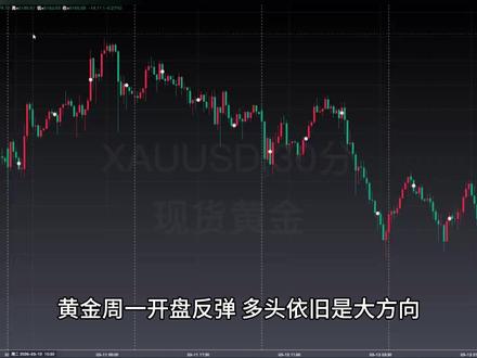 黄金周一开盘反弹,多头依旧是大方向 本周黄金市场风云变幻,多空博弈愈演愈烈,从强势反弹到高位回落,再到探底企稳,行情跌宕起伏,扣人心弦!#黄金 #外汇