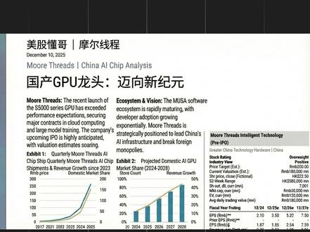 摩尔线程现阶段还能追吗?选英伟达还是摩尔线程? 英伟达H200对华开放的新视角:供应链重构与技术主权博弈
英伟达H200对华开放的本质,是全球半导体供应链重构背景下的一次“有限妥协”。尽管美国仍通过算力限制(如NVLink带宽缩减)维持技术壁垒,但此举折射出三重深层逻辑,对国产芯片行业的影响远超短期市场波动。
#### **1. 供应链韧性:从“全面封锁”到“可控渗透”**
美国对华芯片管制正从“一刀切”转向“精准管控”——允许H200这类次顶级芯片进入中国市场,既满足中国AI企业的部分算力需求,又通过性能阉割防止技术溢出。这种策略旨在延缓中国自主研发进程,同时为美企保留在华商业利益。对国产芯片而言,这既是挑战(高端市场被挤压),也是机遇:倒逼国内产业链加速“去美化”,例如中芯国际N+2工艺的量产进度、长鑫存储DRAM技术的突破,都可能因外部压力获得更多资源倾斜。
#### **2. 技术主权博弈:从“替代”到“超越”**
H200的开放暴露了国产芯片在生态构建上的短板——CUDA生态的成熟度仍是最大护城河。但中国企业的应对策略正在转变:不再局限于硬件参数追赶,而是转向“场景定义芯片”。例如:
• 摩尔线程放弃与英伟达正面竞争游戏显卡市场,转而深耕工业仿真、数字孪生等垂直领域,其MTT S4000芯片通过定制化IP核实现能效比反超;
• 阿里平头哥将含光800从云端推理芯片升级为“训推一体”架构,通过算法优化弥补制程差距;
• 小米则通过投资黑芝麻智能、地平线等企业,构建车规级芯片联盟,以“群体突破”对抗单点技术封锁。
#### **3. 地缘经济分化:从“中美对抗”到“阵营竞合”**
H200的开放可能加剧全球半导体阵营分化:一方面,中国与欧洲(如Imec)、中东(如沙特阿美)的合作深化,通过联合研发绕过美国限制;另一方面,东南亚成为新的产能转移地(如马来西亚封测厂扩产)。国产芯片企业需重新定位:
• 短期:利用非美技术体系(如RISC-V架构、Chiplet封装)构建替代方案;
• 长期:通过“一带一路”输出技术标准(如中国AIoT协议),争夺新兴市场话语权。