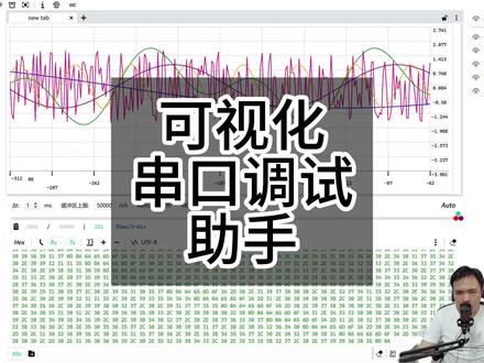 可视化串口调试助手 #嵌入式 #C语言 #物联网 #单片机