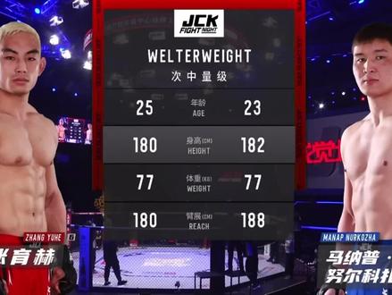 JCK格斗之夜 中外魔鬼肌肉人大战 张育赫VS 马纳普