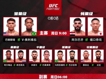 小丑王聪比赛超重,无缘周日比赛花红奖励