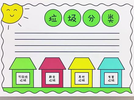 垃圾分类手抄报,简单又漂亮!#垃圾分类手抄报 #手抄报