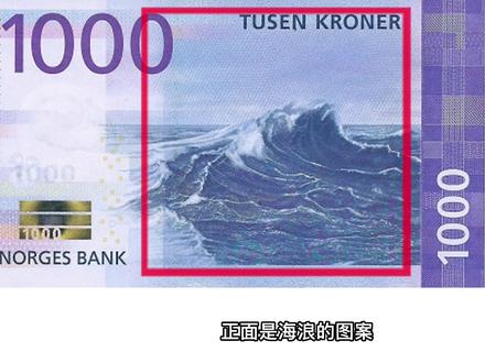 全球货币系列之以挪威克朗:挪威钱币面值20挪威克朗-200挪威克朗 #挪威克朗 #克朗 #钱币 #钱币知识