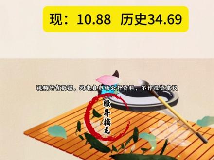 商业航天和海峡板块有潜力的6家10元左右潜力黑马 #股票 #财经 #金融