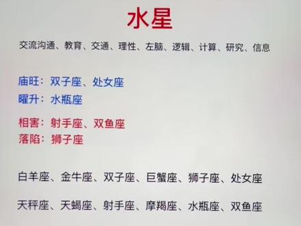 来了来了~水星落12星座的含义! #行星 #水星 #占星 #星盘 #星座