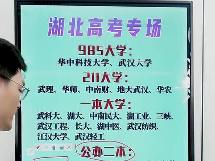 公办二本院校专业!涵盖多所院校,各专业报考分数与优势全 #湖北高三3月联考 #湖北高三家长