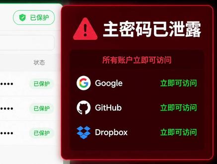 密码管理器更安全,但主密码风险更集中 #密码管理器 #双重验证 #账号安全 #单点风险 #数字安全观