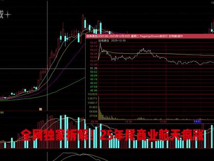 信维合集 趋势流高手股海贼王,经典操作,实盘讲解之信维通信合集!#陈小群 #短线交易 #狙击妖股 #大曾子 #股票走势分析图📈 @抖加🔥上热门🔥dou+🔥热点宝 @DOU+上热门