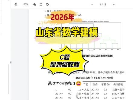 2026山东省数模C题零基础教程 2026山东省数模C题零基础教程,两条指令搞定全流程~带图表,公式和实验代码
#山东省数学建模 #山东省数模 #数学建模 #数模 #数学建模竞赛