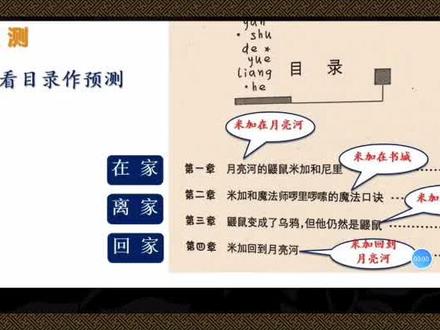 #书籍分享 鼹鼠的月亮河,最后导读#读书 魔法出现了问题,他也回到了月亮河#思维导图 我们如何把这本书读得更透