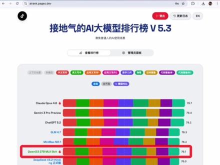千问3.5 27B实测!SOTA的实力,稠密模型依旧强大! 千问3.5家族中小模型的最后一块拼图,27B稠密模型实测。顶级SOTA性能!稠密模型还是你大爷。
#qwen #千问大模型 #ai干货分享 #普通人学ai #ai零基础入门教程