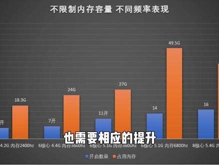 游戏模拟器多开测试#游戏多开 #游戏工作室 #游戏工作室搭建 #模拟器游戏 #模拟器多开主机配置