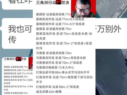 你这头像差点让我误会了 #三角洲#三角洲行动#微信聊天#聊天记录#聊天截图