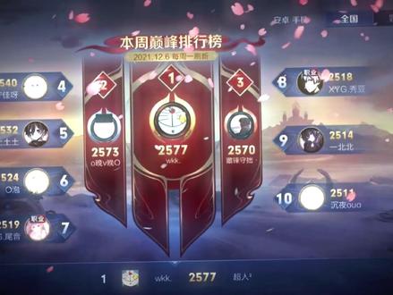 那年我双手插兜,不知道什么叫对手#王者 #国服 #wkk