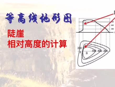 陡崖相对高度的计算#等高线地形图#七年级上册地理@DOU+小助手