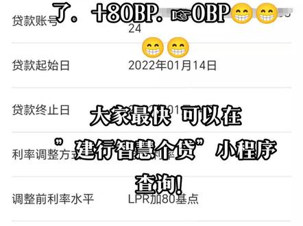 建行中午来了,个贷利率下调了。在 建行智慧个贷 小程序查询。