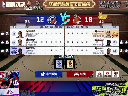 多少分?10分! #美职篮巅峰对决 #巅峰对决疯狂星期六 #这一把就巅峰#巅峰对决集结新兄弟 #这一把马上巅峰