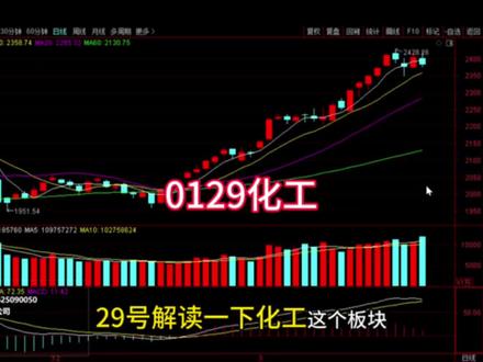 0129化工接下来怎么走 #股票#财经#化工#磷化工