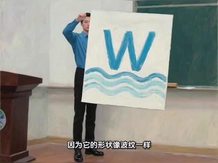 你真的认识水这个单词吗?