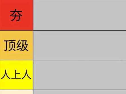 无敌少侠排名